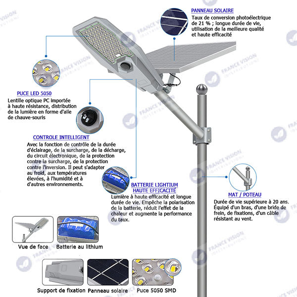 Lot de 3x Lampes de rue solaire - Série INTERSTELLAR ULTRA - 400 Watts - 3100 Lumens - Angle 150x70° - IP65 - Lampe 62 x 30 x 8 cm - Controleur intelligent - Avec télecommande - Capteur PIR - 6000k - Support inclus - Capteur crépusculaire