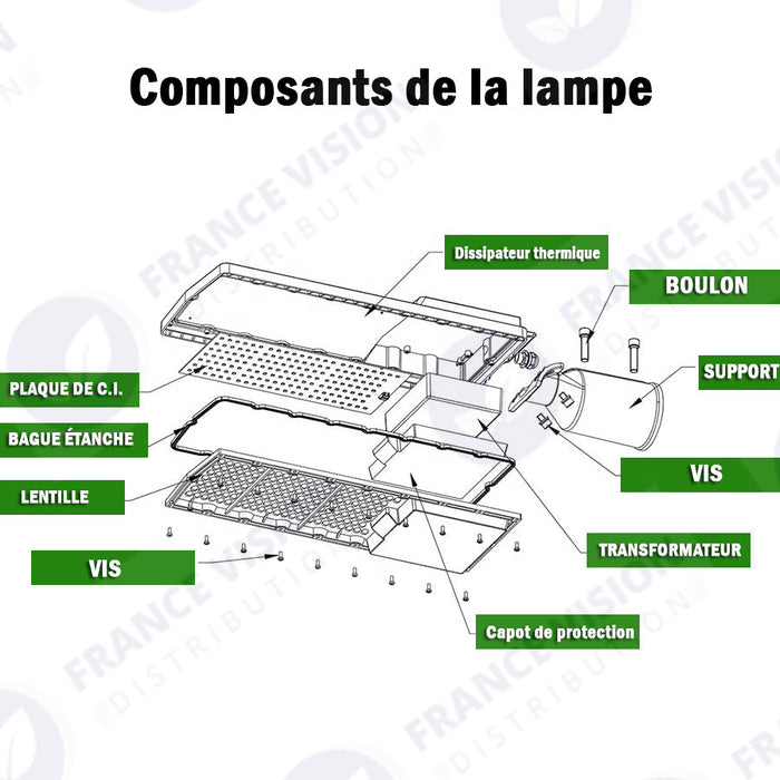 Lot de 10x Lampes de rue filaires - Série FLEX V2 - 150 Watts - 19 500 Lumens - 130 Lumens/Watt - IP65 - IK09 - Angle 140x70° - 62x 46 x 2 cm - 3000k – Angle rotatif ajustable - Tube d'insertion 50/60mm - Garantie 5 ans