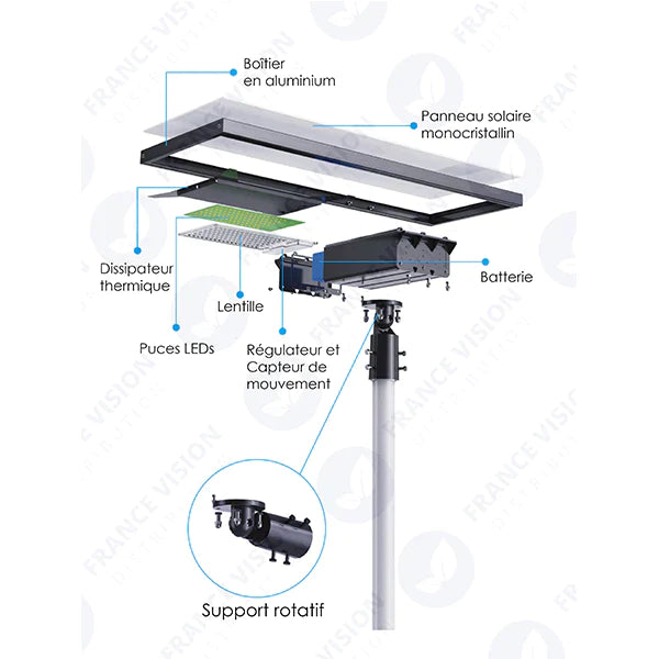 Lot de 5x Lampes de rue solaire ajustable - Série DREAM V2 - 500 Watts - 5000 Lumens - 76 x 37 x 16 cm -  Angle 160*60° - IP65 - Diamètre du tube 60mm - Télécommande - Avec détecteur de mouvement - 6 modes - Garantie 3 ans - 3000k / 4000k / 6000k au choix